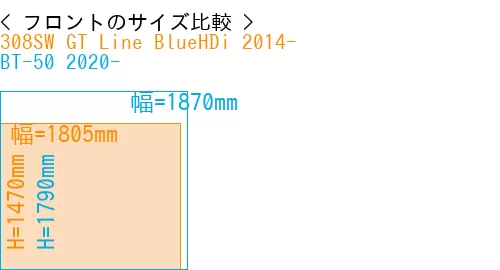 #308SW GT Line BlueHDi 2014- + BT-50 2020-